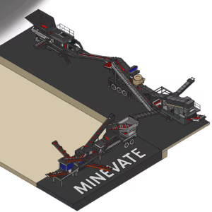 Taşınabilir Kırma ve Eleme Tesisi – MINEVATE